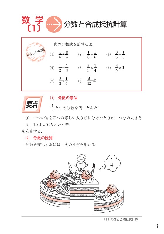 電験三種これだけシリーズ4科目セット