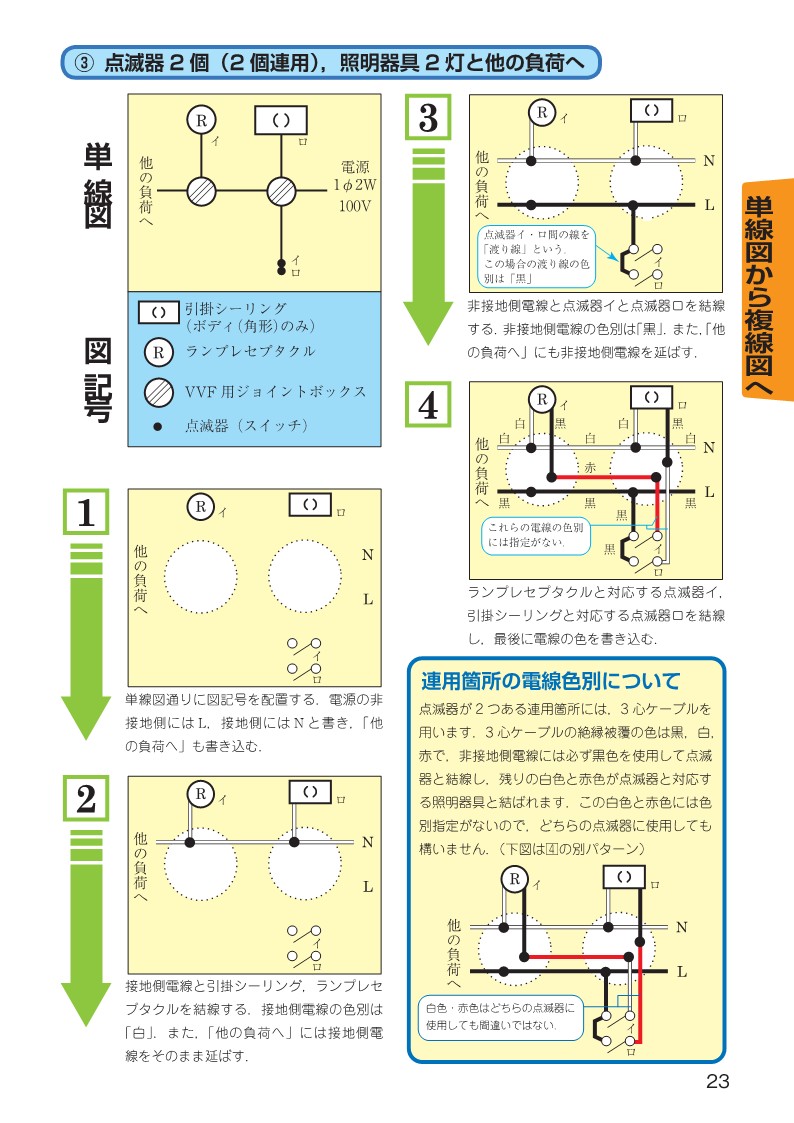 〓電線、器具(候補問題 1回分 αセット）♪ - 10