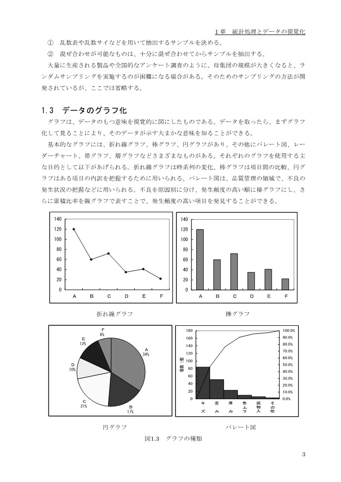 電気書院