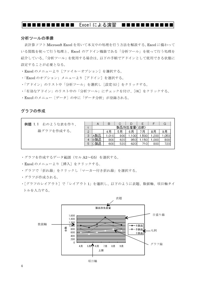 電気書院