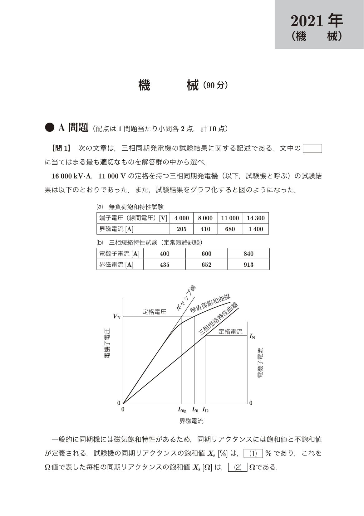 電気書院