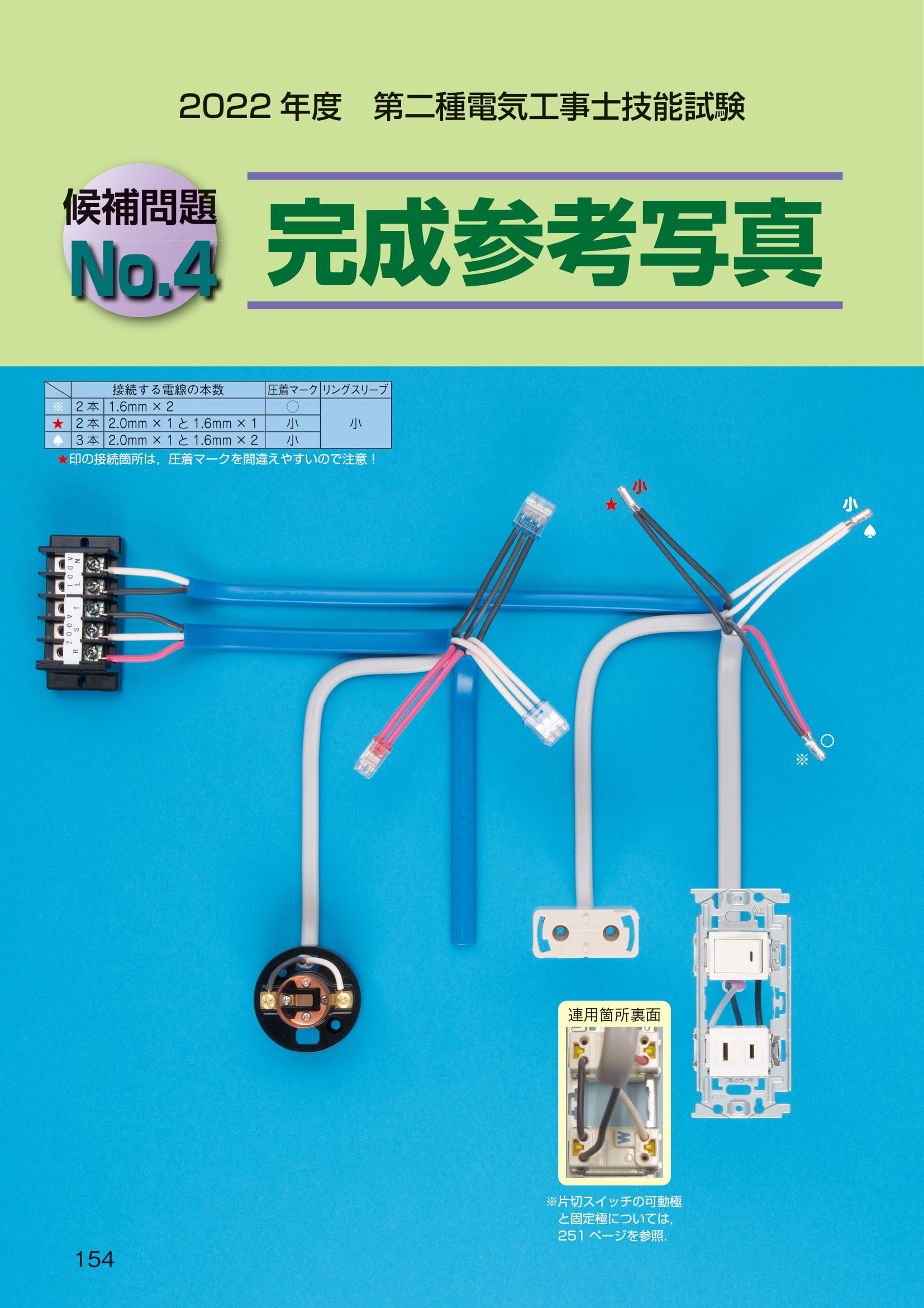 第二種電気工事　技能試験　(器具・工具・テキスト・見本ケーブル・おまけ付)