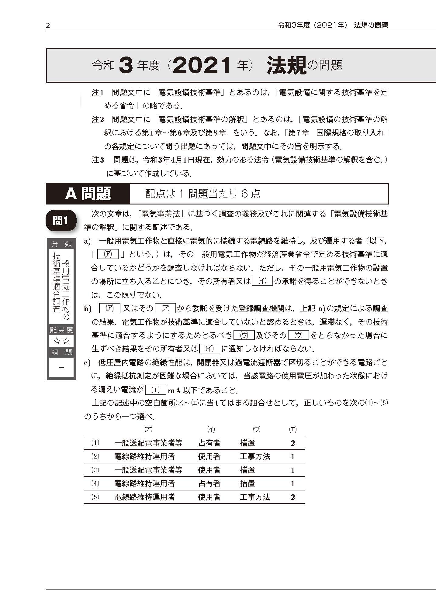 電気書院