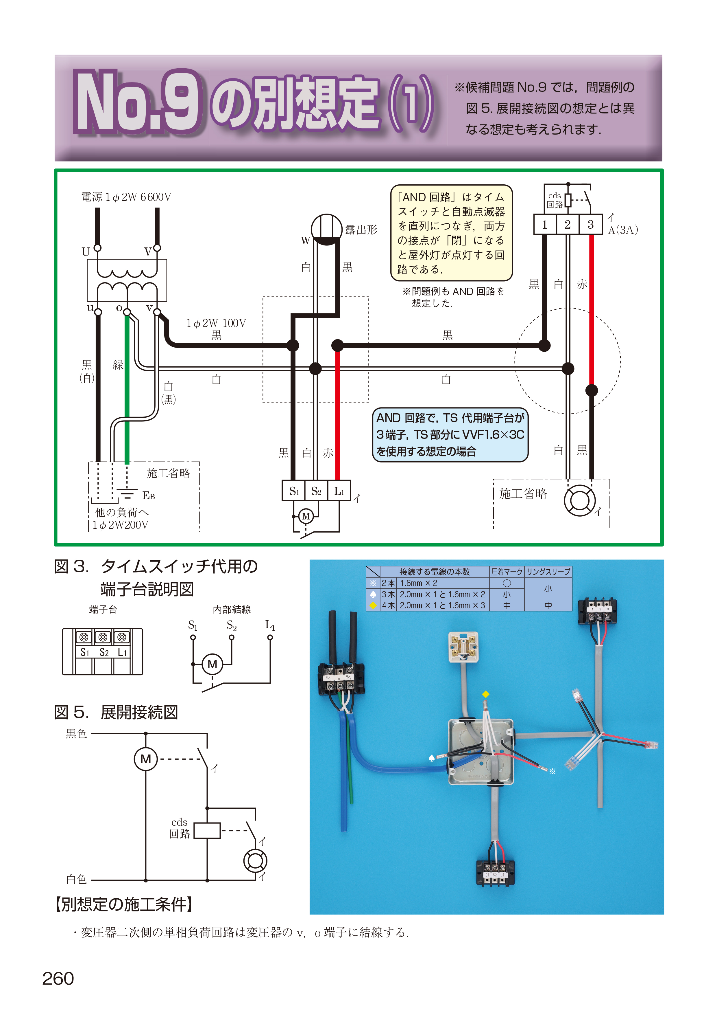 電気工事士技能試験