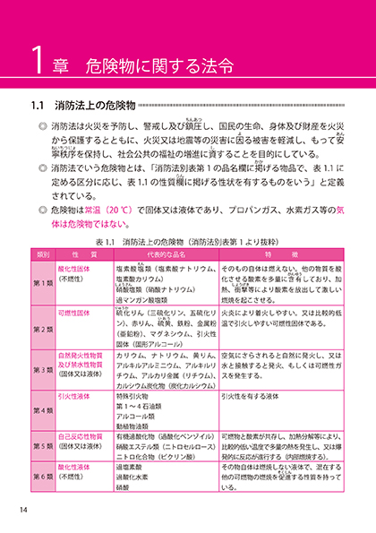 電気書院