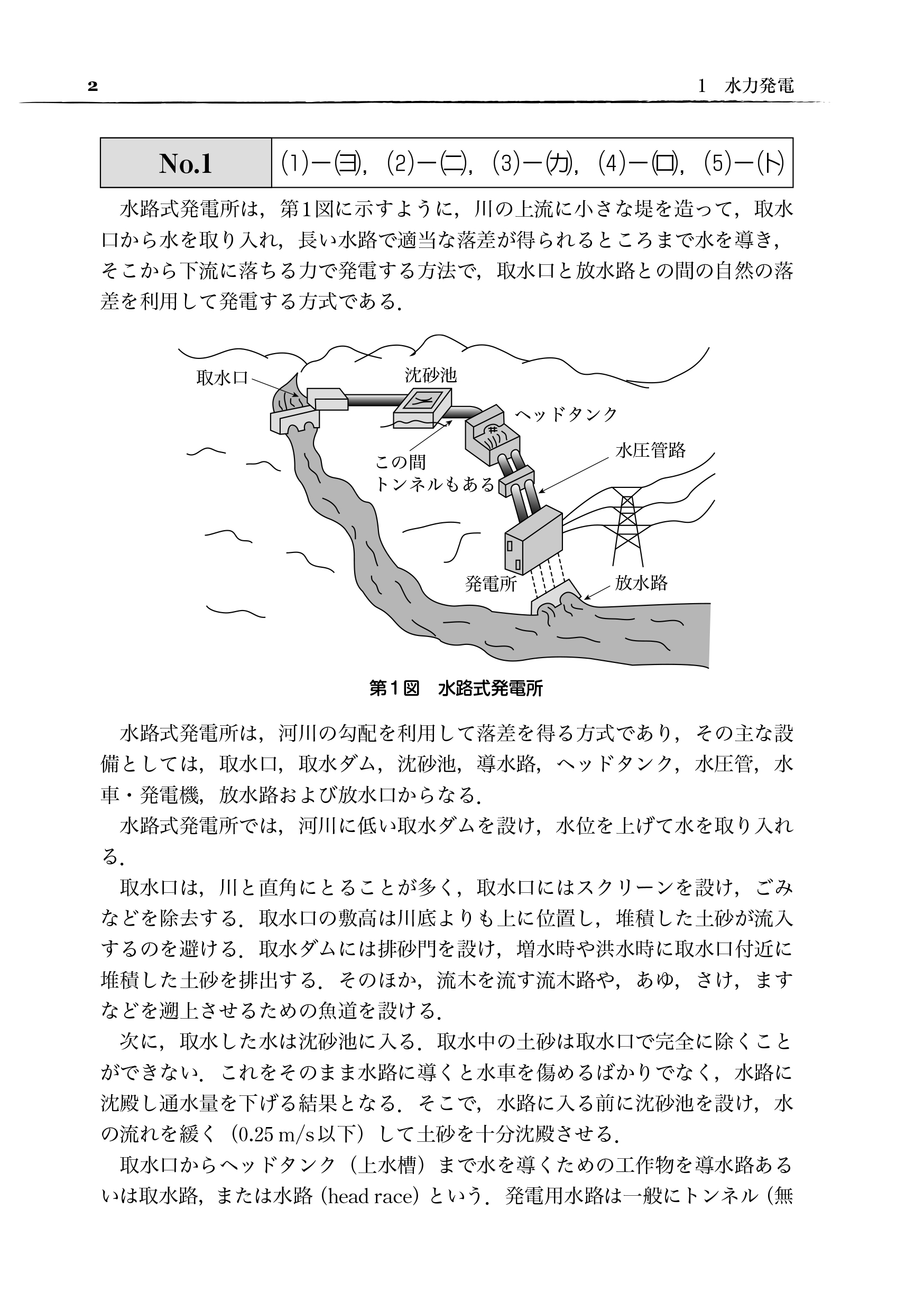 電験二種　一次試験　理論、電力、機械、法規の15年間(平成30年版)