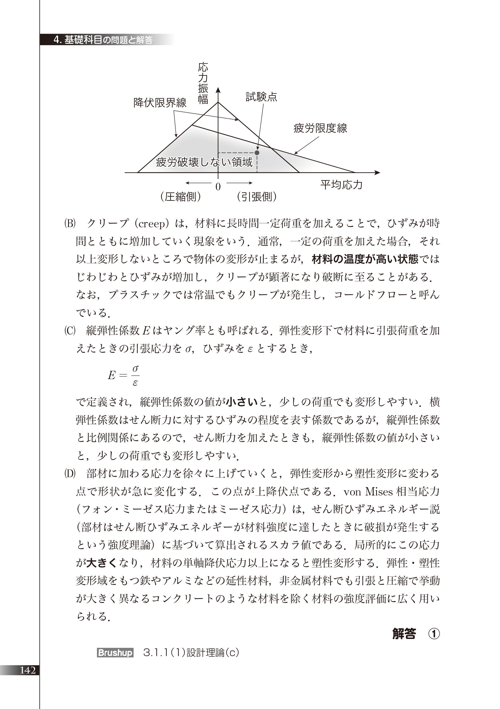 電気書院