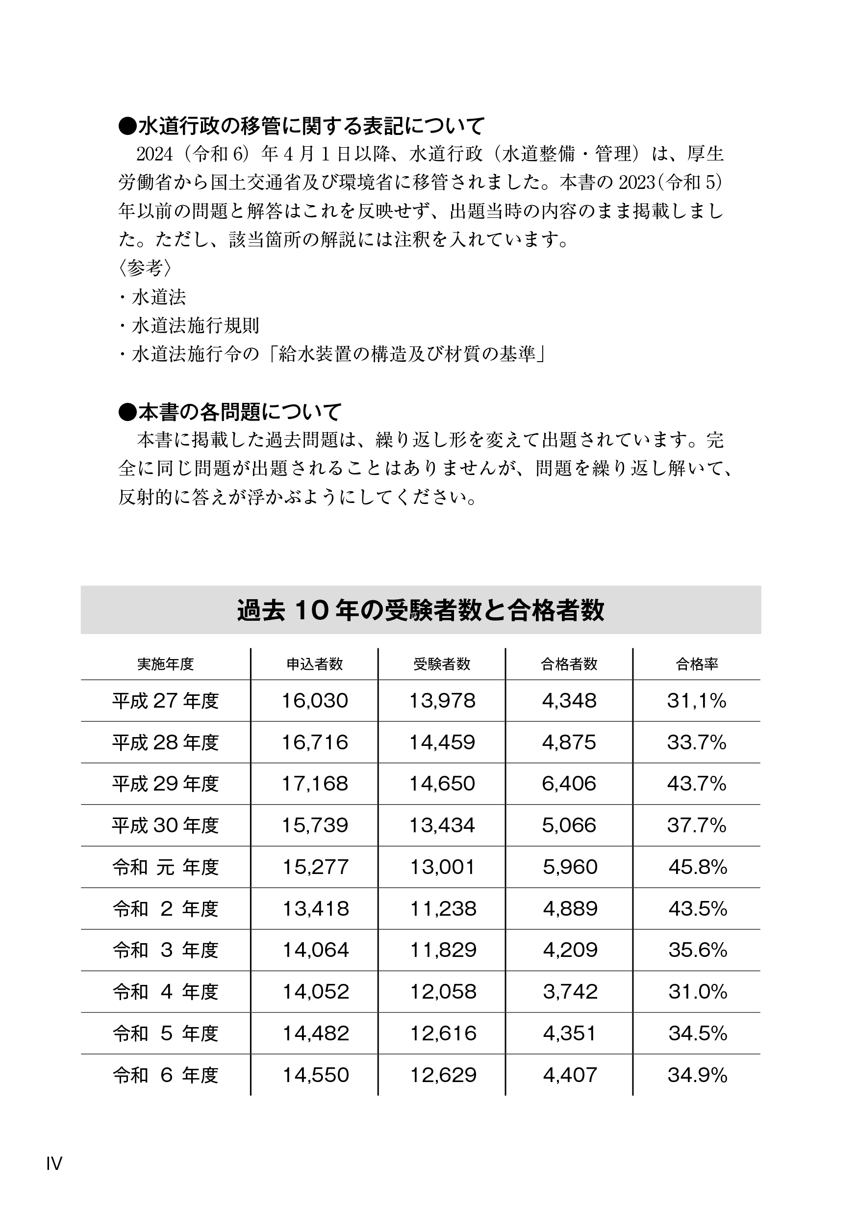 原子炉主任技術者 試験教材 - メルカリ